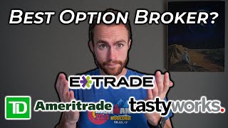 The Best Broker for Day Trading Options in 2021 [upl. by Ruenhcs939]