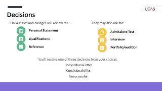 UCAS Application Process [upl. by Nalac]