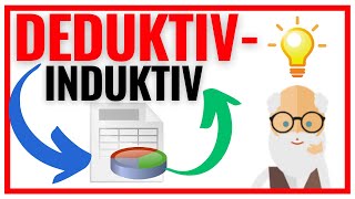 Deduktiv Induktiv Kombination Qualitative Inhaltsanalyse Mayring amp Co 🔍 [upl. by Yrrep]