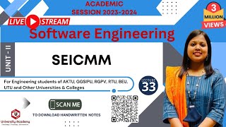 SE33 Software Engineering Institute Capability Maturity Model SEICMM  SEI CMM Model [upl. by Winsor809]