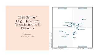 2024 Gartner® Magic Quadrant™ for Analytics and BI Platforms [upl. by Ahsyekat]