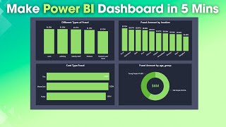 Fraud Analysis Dashboard in Power BI  Make Power BI Dashboard in 5 Mins  Learn Data Analytics [upl. by Wilburn]