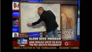 Glenn Beck On Van Jones et al [upl. by Barbarese]