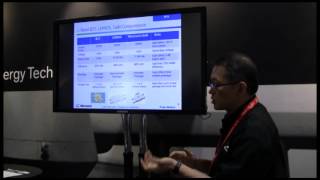 Microsemi  GaN Power Transistors Major Advantages [upl. by Ttirrej]