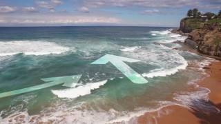 How to Spot a Rip Current [upl. by Nayk]