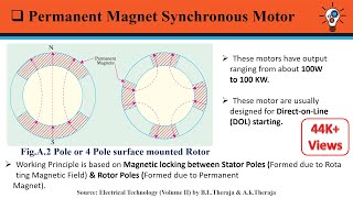 Permanent Magnet Synchronous Motor Construction Working amp Applications  TECH ELECTRIC [upl. by Nosiaj]