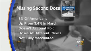 Many Nationwide Have Failed To Get Second Dose Of COVID19 Vaccine [upl. by Colb]