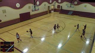 Chatfield Junior High Basketball Recording [upl. by Bullough]