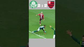 Palmeiras vs Flamengo Brazil Super Copa 2023 Final [upl. by Tomchay]