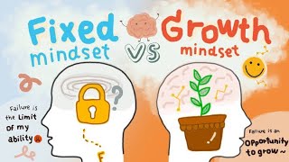 Growth Mindset Vs Fixed Mindset।। How to build Strong Mindset04 [upl. by Lozar]