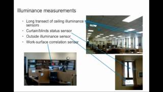 Raghu Padiyath  Daylight Redirecting Window Films [upl. by Ruomyes]