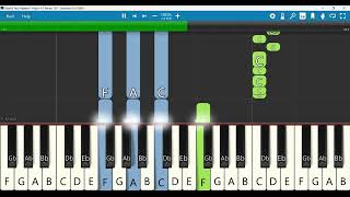 Rajathi Yesu Rajaave Keyboard Notes F Major 4 4 Tempo 130  Selvakumar  Mesiah [upl. by Enyledam949]