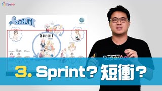 【敏捷系列  3】Scrum中的短衝 Sprint｜TITANSOFT 鈦坦科技 [upl. by Mihcaoj]