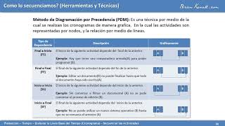 168 Metodo De Diagramacion Por Precedencia [upl. by Yevreh86]