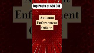 Top Posts of SSC CGL 2024 Toppostofssccgl ssccgl2024 [upl. by Clotilda]