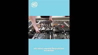 Battery replacement for bmw i3 [upl. by Belda764]