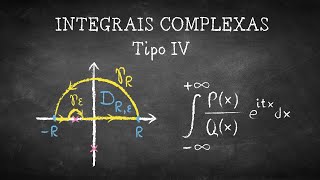 Integrais complexas que TODO matemático DEVE conhecer  Tipo IV [upl. by Naujuj]