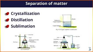 Crystallization  Distillation  Sublimation  Separation of matter  PB Learning Hub [upl. by Etennaej473]