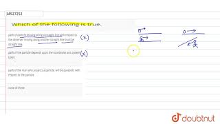 A rod of mass m and length L is attached to a L shaped plank at A rod can move freely about A [upl. by Awra]