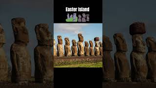 The Shocking TRUTH About Easter Islands Moai Statues Revealed [upl. by Samuel]