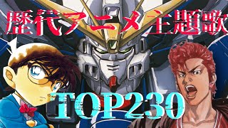 歴代アニメ主題歌CDシングル売り上げランキングTOP230 ※90年代以降 [upl. by Amity977]