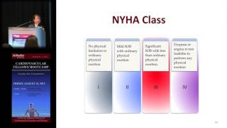 Chronic Management of Heart Failure A Guideline Approach Myung Park MD [upl. by Halilad834]