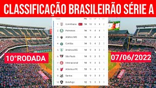 CLASSIFICAÇÃO DO BRASILEIRAO 2022 HOJE 07062022  TABELA DO BRASILEIRAO 2022  SERIE A [upl. by Zsa]