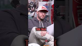 Tier Talk Best Championship Weekend Games ​⁠dukecannonsupplyco ad [upl. by Ailecara]