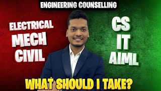 Engineering Colleges List of Pune University  Engineering Counselling MHT CET 2024 [upl. by Nnylatsyrk]