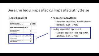 Produktvalg 2  ledig kapasitet [upl. by Swetlana895]