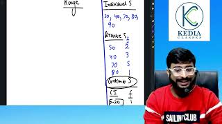 Dispersion Class 11 Economics  Maths  Range Quartile Deviation Standard Deviation [upl. by Eesac38]