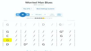 Worried Man Blues with drums [upl. by Solnit783]