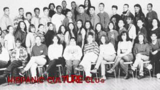 Hoboken HS Hoboken High School Hispanic Culture Club Evolution Video 19482015 [upl. by Naldo725]