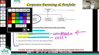 ACCA SBL December 2021 webinar by Hasan Dossani Day 5 [upl. by Auos619]