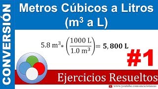 Metros Cúbicos a Litros m3 a L [upl. by Firehs]