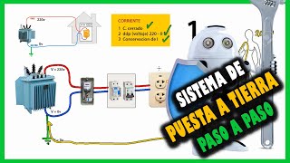 ⚡ como funciona el sistema de PUESTA A TIERRA explicado paso a paso [upl. by Deeanne]