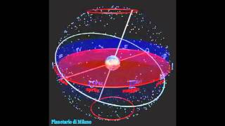 Precession of Equinoxes Ages of Pisces and Aquarius [upl. by Roee]