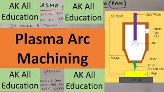 Plasma Arc Machining PAM in hindi with simple diagram [upl. by Mullac]