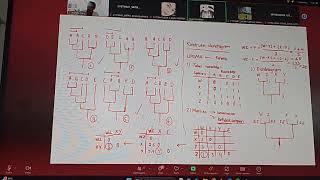 Konstruksi Dendrogram [upl. by Bander]