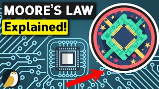 Moores Law  Explained [upl. by Auoh]