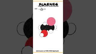 Formation of Halohydrins  Alkene Organic Chemistry Reaction Animation [upl. by Eednam]