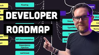 Backend Developer Roadmap  Everything you need to know in 2023 [upl. by Acus632]