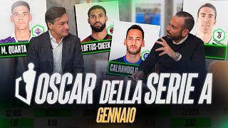 CALHANOGLU il centro dellINTER  Oscar della Serie A di Gennaio  Fabio Caressa [upl. by Aneloaup]