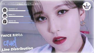 REMAKE TWICE 트와이스  CRUEL  Line Distribution [upl. by Nosyerg]