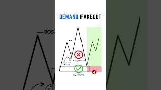 307Demand Fake Out [upl. by Nuhsed329]