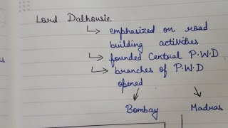 Emergence of Colonial Economy Part 2 ISC CLASS 11TH HISTORY [upl. by Enymsaj]