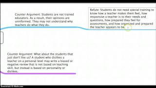 How to Refute the Counter Argument in an Editorial [upl. by Annoyt]