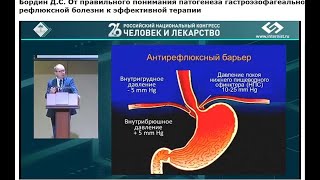 Бордин ДС От правильного понимания патогенеза ГЭРБ к эффективной терапии [upl. by Pascal]