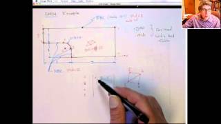 Gmsh and Matlab Part 3 of 3 [upl. by Jonina84]