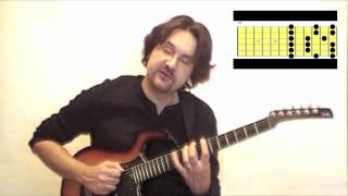 How to play very fast  extended minor pentatonic scales [upl. by Adneram]